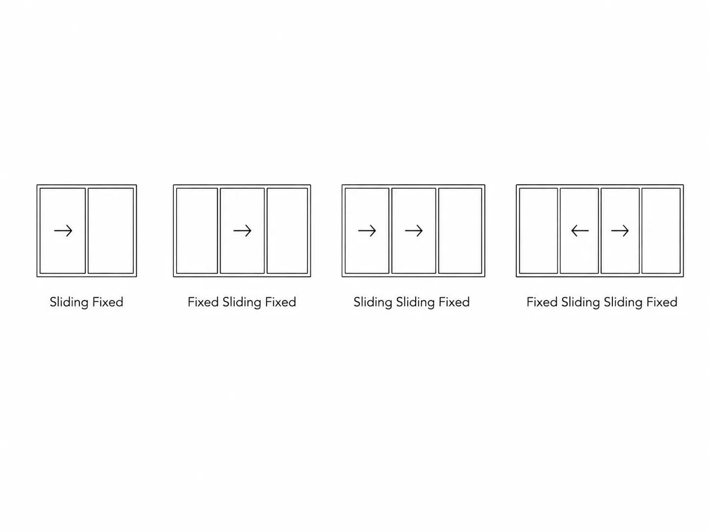 Sliding door opening configuration diagram